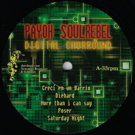 Digital Churround