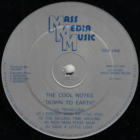 Down To Earth