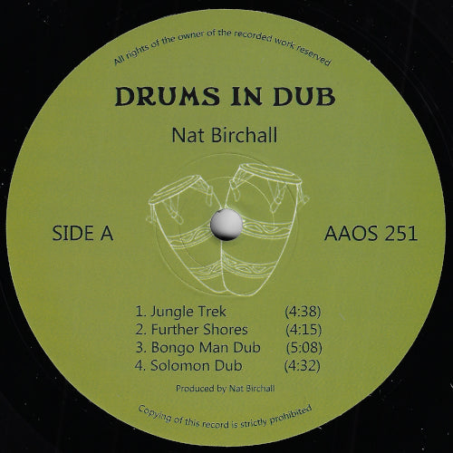 Drums In Dub