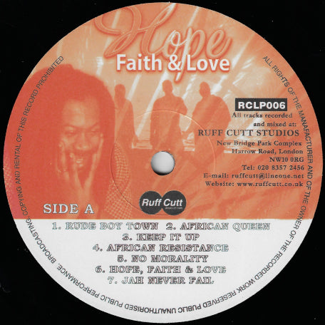 Hope Faith And Love