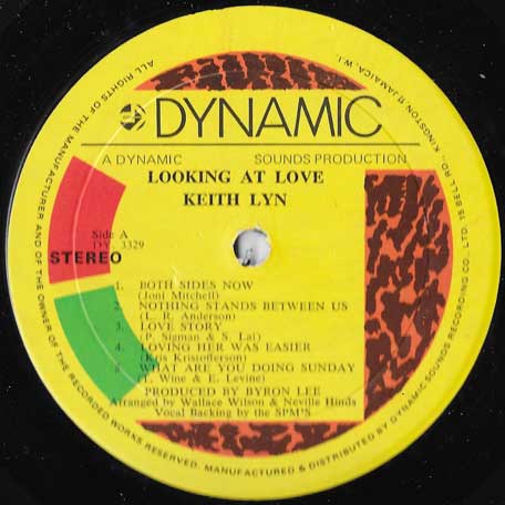Looking At Love