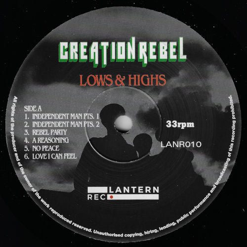 Lows And Highs