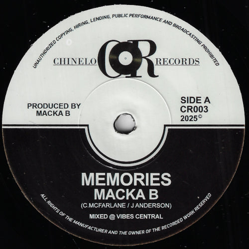 Memories / Diverse Doctrine Ver