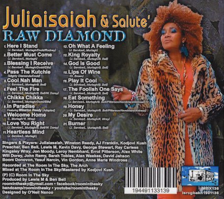 Raw Diamond