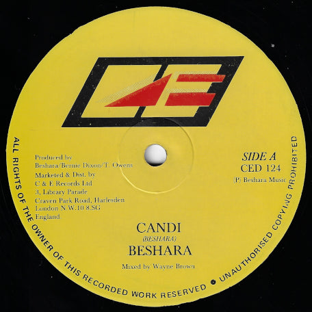 Candi / Sattamassagana