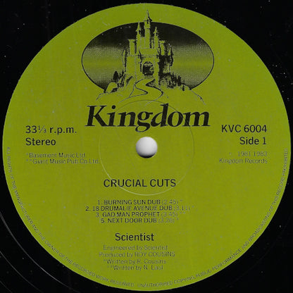 Crucial Cuts
