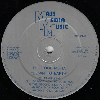 Down To Earth