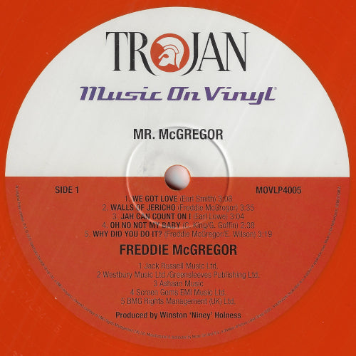 Mr McGregor