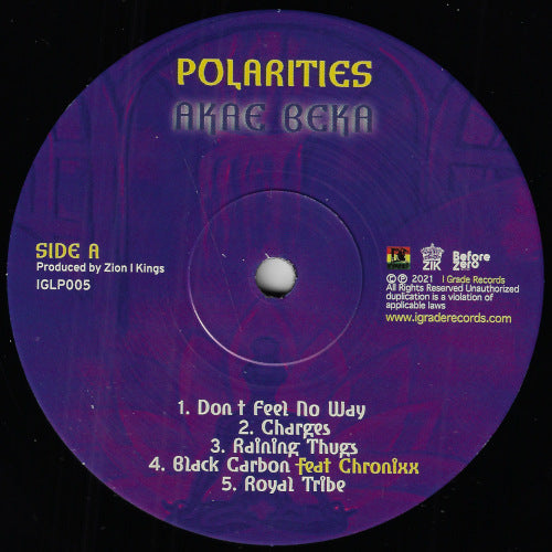 Polarities
