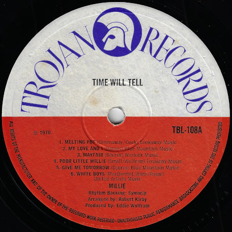 Time Will Tell