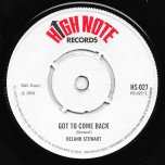 Got To Come Back / Don't Believe In Him  - Delano Stewart